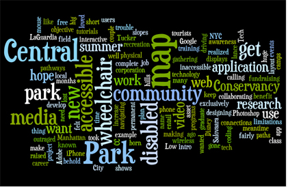 The Central Park Map Project 